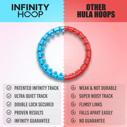 Infinity Hoop™ Challenge 2.0 - Summer Sale